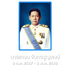 นายเกษม จันทจรูญพงษ์