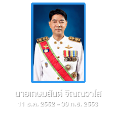 เกษมสันต์ จิณณวาโส