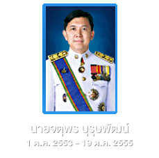 จตุพร บุรุษพัฒน์