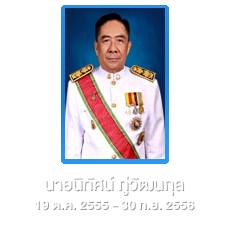 นิทัศน์ ภู่วัฒนกุล