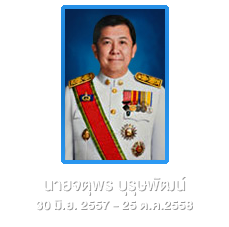 จตุพร บุรุษพัฒน์
